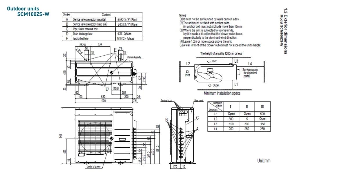 Mitsubishi SCM100ZS-W Multi-split buitenunit - 10.0 kW foto 2